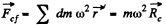 Irodov Solutions: Dynamics of A Solid Body- 3 | I. E. Irodov Solutions for Physics Class 11 & Class 12 - JEE