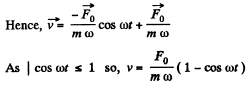 Irodov Solutions: The Fundamental Equation of Dynamics - 2 | Physics Class 11 - NEET