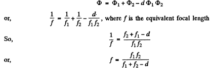 Irodov Solutions: Photometry & Geometrical Optics | I. E. Irodov Solutions for Physics Class 11 & Class 12 - JEE