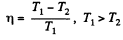 Irodov Solutions: The Second Law of Thermodynamics Entropy- 1 | I. E. Irodov Solutions for Physics Class 11 & Class 12 - JEE