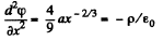 Irodov Solutions: Electric Current - 4 | Physics Class 12 - NEET