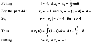 Irodov Solutions: Kinematics - 2 | I. E. Irodov Solutions for Physics Class 11 & Class 12 - JEE