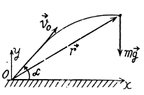 Irodov Solutions: Laws of Conservation of Energy, Momentum & Angular Momentum - 4 | I. E. Irodov Solutions for Physics Class 11 & Class 12 - JEE