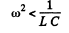 Irodov Solutions: Electric Oscillations- 2 - Notes | Study I. E. Irodov Solutions for Physics Class 11 & Class 12 - JEE
