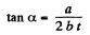 Irodov Solutions: Kinematics - 2 | I. E. Irodov Solutions for Physics Class 11 & Class 12 - JEE