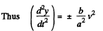 Irodov Solutions: Kinematics - 3 | Physics Class 11 - NEET