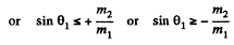 Irodov Solutions: Laws of Conservation of Energy, Momentum & Angular Momentum - 3 | I. E. Irodov Solutions for Physics Class 11 & Class 12 - JEE