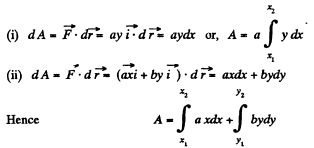 Irodov Solutions: Laws of Conservation of Energy, Momentum & Angular Momentum | Physics Class 11 - NEET