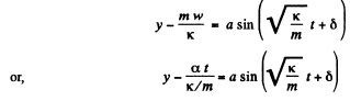 Irodov Solutions: Mechanical Oscillations- 4 | I. E. Irodov Solutions for Physics Class 11 & Class 12 - JEE