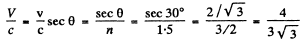 Irodov Solutions: Optics of Moving Sources- 2 | I. E. Irodov Solutions for Physics Class 11 & Class 12 - JEE