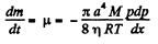 Irodov Solutions: Transport Phenomena- 2 | I. E. Irodov Solutions for Physics Class 11 & Class 12 - JEE