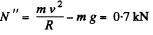Irodov Solutions: The Fundamental Equation of Dynamics - 1 | Physics Class 11 - NEET