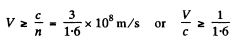 Irodov Solutions: Optics of Moving Sources- 2 | I. E. Irodov Solutions for Physics Class 11 & Class 12 - JEE