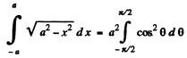 Irodov Solutions: Scattering of Particles: Rutherford-Bohr Atom | I. E. Irodov Solutions for Physics Class 11 & Class 12 - JEE