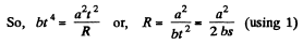 Irodov Solutions: Kinematics - 3 | Physics Class 11 - NEET