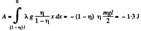Irodov Solutions: Laws of Conservation of Energy, Momentum & Angular Momentum - 1 - Notes | Study Physics Class 11 - NEET