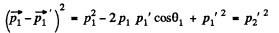 Irodov Solutions: Laws of Conservation of Energy, Momentum & Angular Momentum - 3 | I. E. Irodov Solutions for Physics Class 11 & Class 12 - JEE