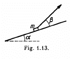 Irodov Solutions: The Fundamental Equation of Dynamics - 1 | Physics Class 11 - NEET