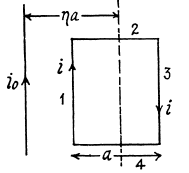 Irodov Solutions: Constant Magnetic Field Magnetics - 2 | Physics Class 12 - NEET