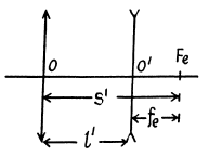 Irodov Solutions: Photometry & Geometrical Optics | I. E. Irodov Solutions for Physics Class 11 & Class 12 - JEE