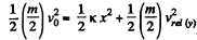 Irodov Solutions: Laws of Conservation of Energy, Momentum & Angular Momentum - 4 | I. E. Irodov Solutions for Physics Class 11 & Class 12 - JEE