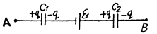 Irodov Solutions: Electric Capacitance Energy of an Electric Field - 2 | I. E. Irodov Solutions for Physics Class 11 & Class 12 - JEE