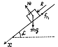 Irodov Solutions: The Fundamental Equation of Dynamics - 1 | Physics Class 11 - NEET