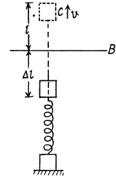 Irodov Solutions: Laws of Conservation of Energy, Momentum & Angular Momentum | Physics Class 11 - NEET