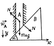 Irodov Solutions: The Fundamental Equation of Dynamics - 1 | Physics Class 11 - NEET