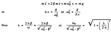 Irodov Solutions: Mechanical Oscillations- 6 | I. E. Irodov Solutions for Physics Class 11 & Class 12 - JEE