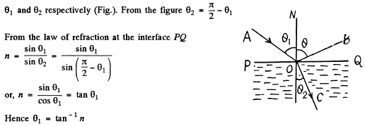 Irodov Solutions: Photometry & Geometrical Optics | I. E. Irodov Solutions for Physics Class 11 & Class 12 - JEE