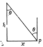 Irodov Solutions: Photometry & Geometrical Optics | I. E. Irodov Solutions for Physics Class 11 & Class 12 - JEE