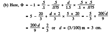 Irodov Solutions: Photometry & Geometrical Optics | I. E. Irodov Solutions for Physics Class 11 & Class 12 - JEE
