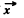 Irodov Solutions: Constant Magnetic Field Magnetics - 1 | Physics Class 12 - NEET