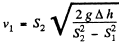 Irodov Solutions: Hydrodynamics - 1 | Physics Class 11 - NEET