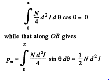 Irodov Solutions: Constant Magnetic Field Magnetics - 2 | Physics Class 12 - NEET