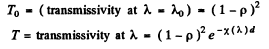 Irodov Solutions: Dispersion and Absorption of Light- 2 | I. E. Irodov Solutions for Physics Class 11 & Class 12 - JEE