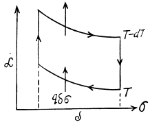 Irodov Solutions: Liquids Capillary Effects - 2 - Notes | Study Physics Class 11 - NEET