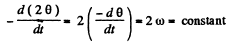 Irodov Solutions: Kinematics - 3 | Physics Class 11 - NEET
