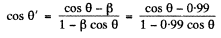 Irodov Solutions: Optics of Moving Sources- 2 | I. E. Irodov Solutions for Physics Class 11 & Class 12 - JEE