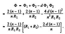 Irodov Solutions: Photometry & Geometrical Optics | I. E. Irodov Solutions for Physics Class 11 & Class 12 - JEE