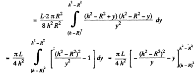 Irodov Solutions: Photometry & Geometrical Optics | I. E. Irodov Solutions for Physics Class 11 & Class 12 - JEE