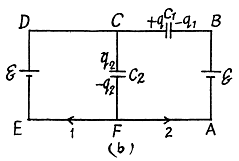 Irodov Solutions: Electric Capacitance Energy of an Electric Field - 2 | Physics Class 12 - NEET