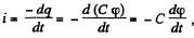 Irodov Solutions: Electric Current - 1 | Physics Class 12 - NEET