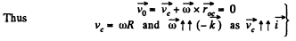 Irodov Solutions: Kinematics - 3 | Physics Class 11 - NEET