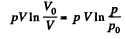 Irodov Solutions: Liquids Capillary Effects - 2 - JEE