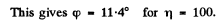 Irodov Solutions: Polarization of Light- 1 | I. E. Irodov Solutions for Physics Class 11 & Class 12 - JEE