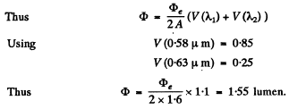 Irodov Solutions: Photometry & Geometrical Optics | I. E. Irodov Solutions for Physics Class 11 & Class 12 - JEE