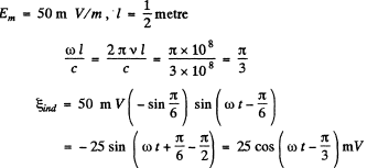 Irodov Solutions: Electromagnetic Waves. Radiation- 1 - Notes | Study I. E. Irodov Solutions for Physics Class 11 & Class 12 - JEE