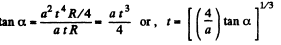 Irodov Solutions: Kinematics- 4 | I. E. Irodov Solutions for Physics Class 11 & Class 12 - JEE